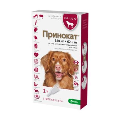 Принокат 250 мг капли на холку д/соб 10-25кг