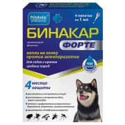 Бинакар Форте. Капли на холку против эктопаразитов д/ собак и щенков средних пород. 2 пипетки по 1 мл Арт.1229  1/33--